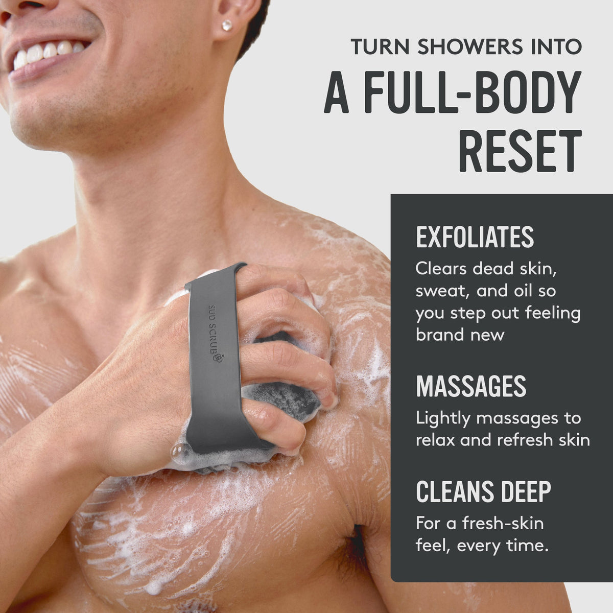Full body reset
